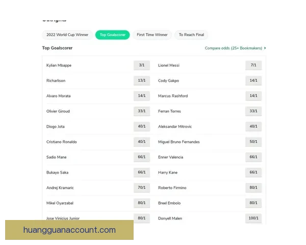世界杯竞猜赔率推荐指南：深度解析热门球队胜率与投注技巧助你提高命中率