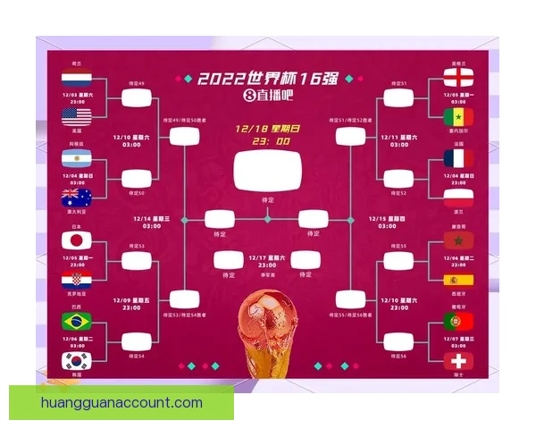 世界杯精彩对决尽在竞猜平台实时下注赢取丰厚奖励