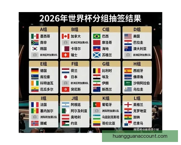 2026世界杯赛事数据统计分析与趋势预测：各队表现与历史对比
